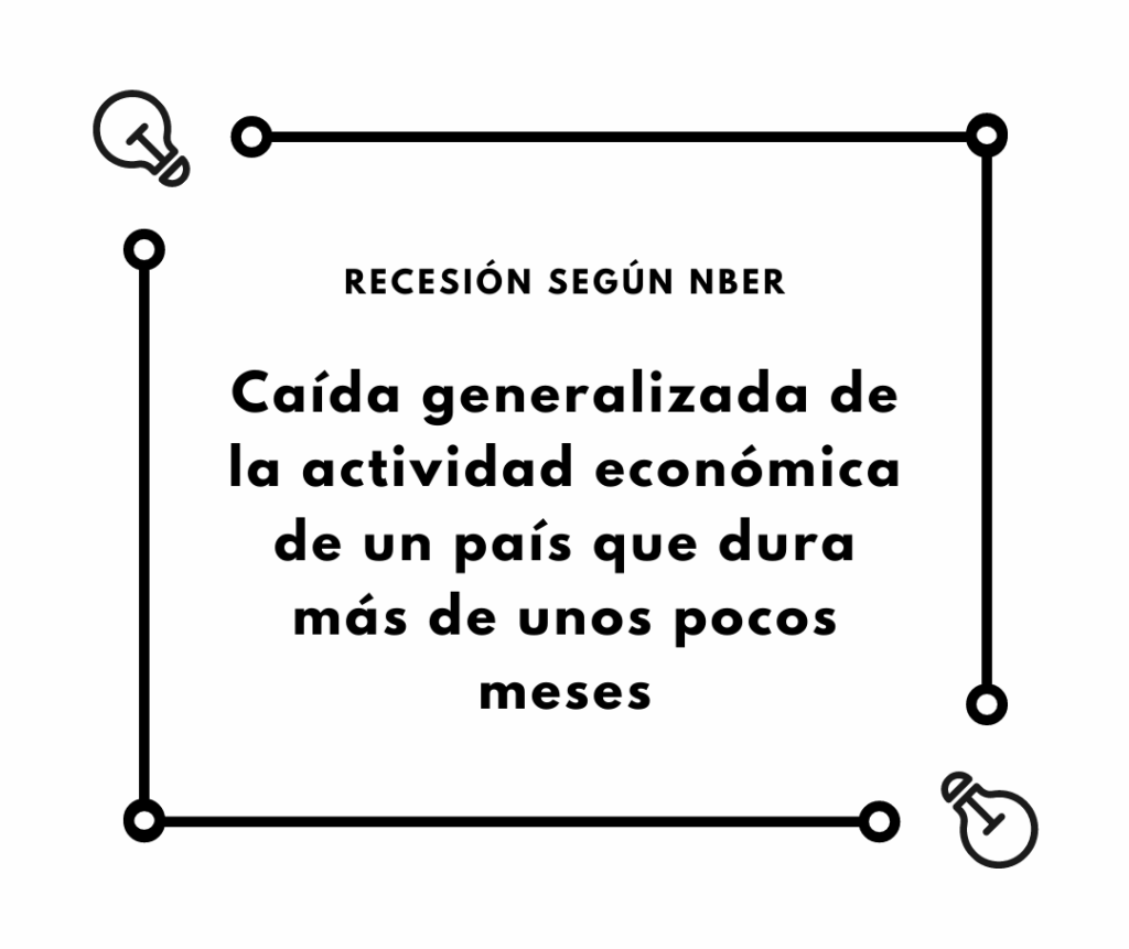 Recesión NBER Finanzas sin miedo