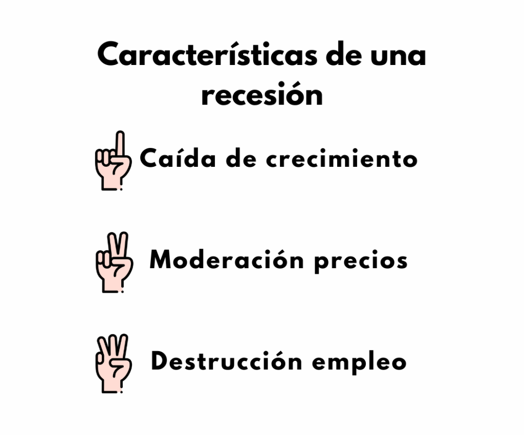 Características de una recesión Finanzas sin miedo