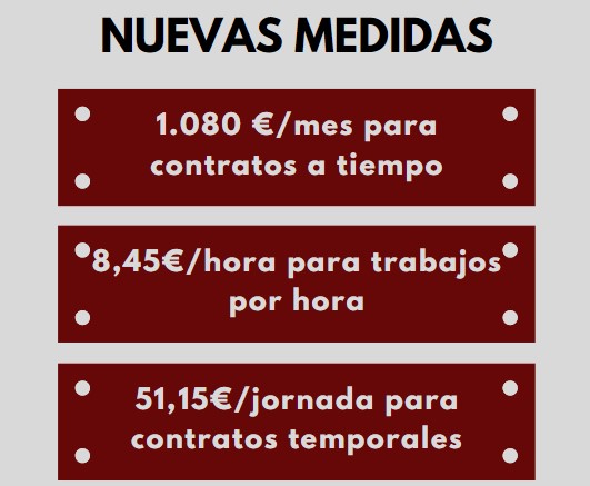 SMI Finanzas sin miedo