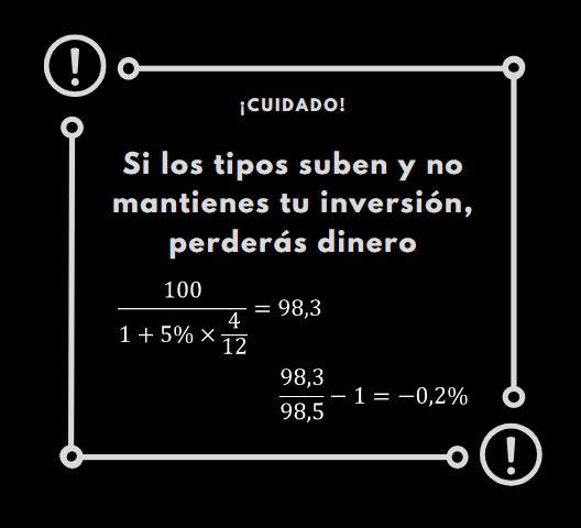Letras del Tesoro Finanzas sin miedo