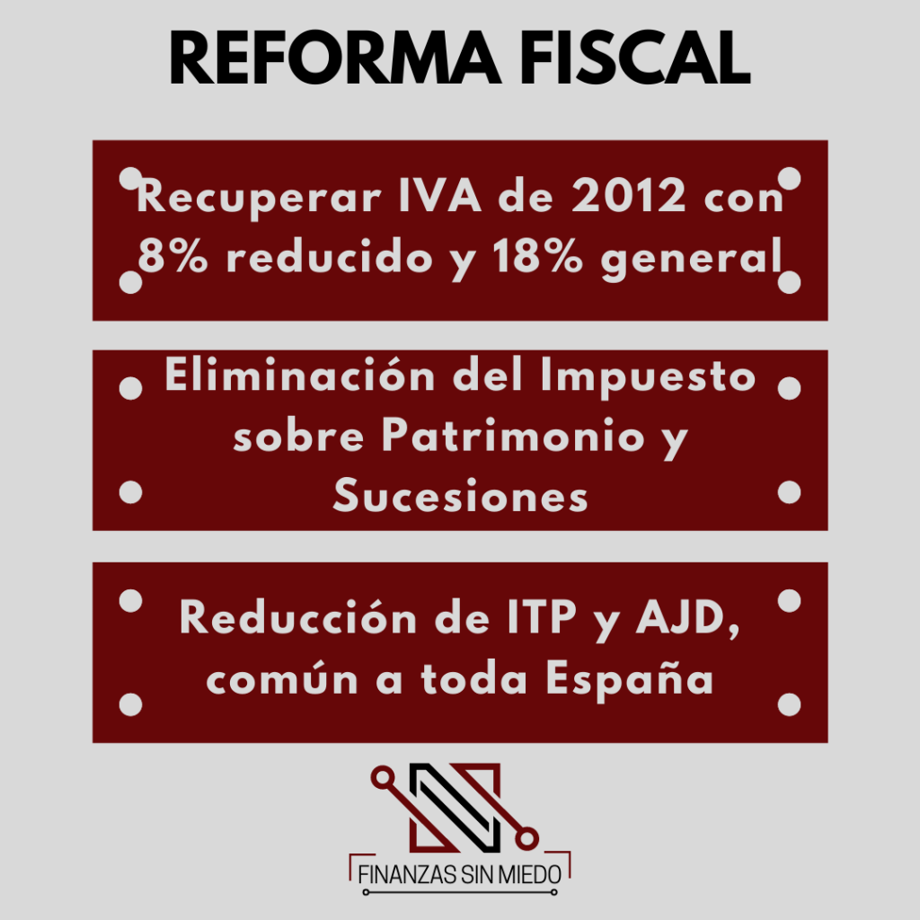 Paraíso fiscal de VOX Finanzas sin miedo